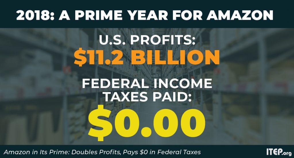 Amazon in Its Prime: Doubles Profits, Pays $0 in Federal Income Taxes