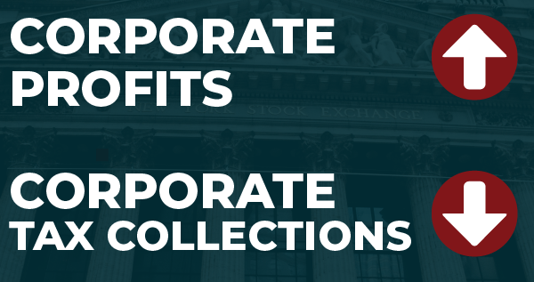 ICYMI: A Brief Summary of Our March Blogs and Reports