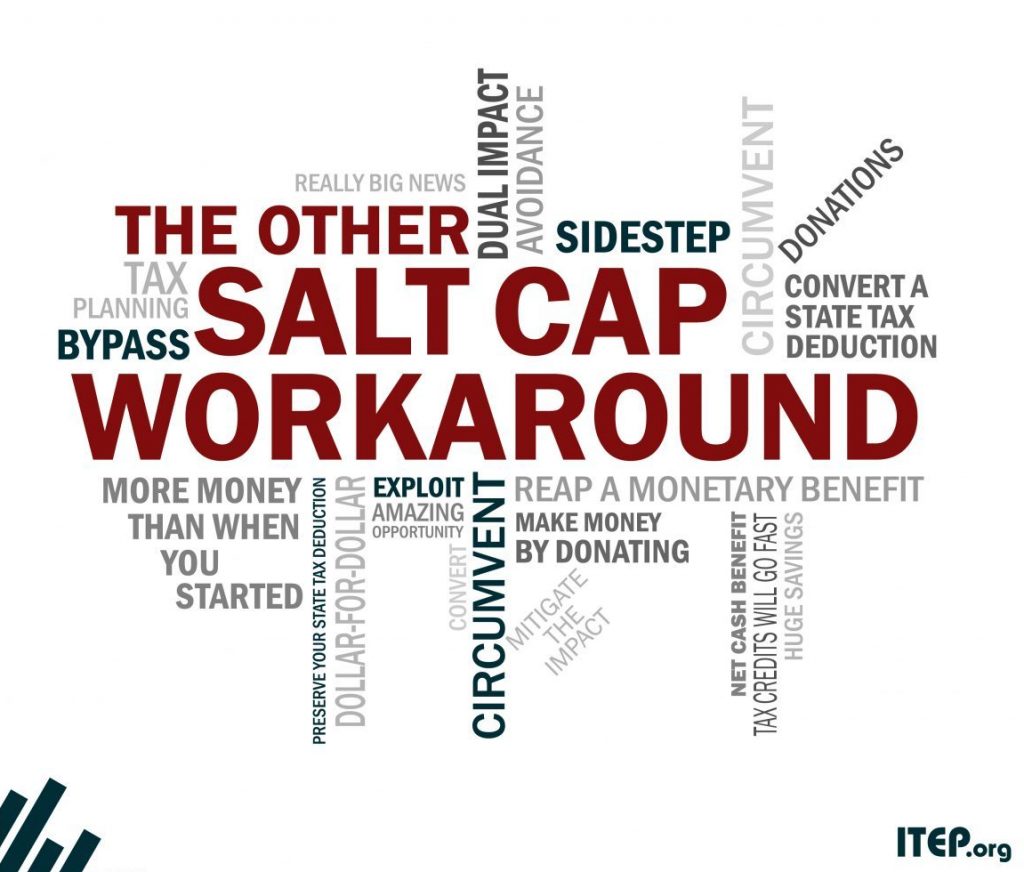 The Other SALT Cap Workaround: Accountants Steer Clients Toward Private K-12 Voucher Tax Credits