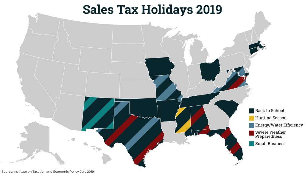Sales Tax Holidays: An Ineffective Alternative to Real Sales Tax Reform