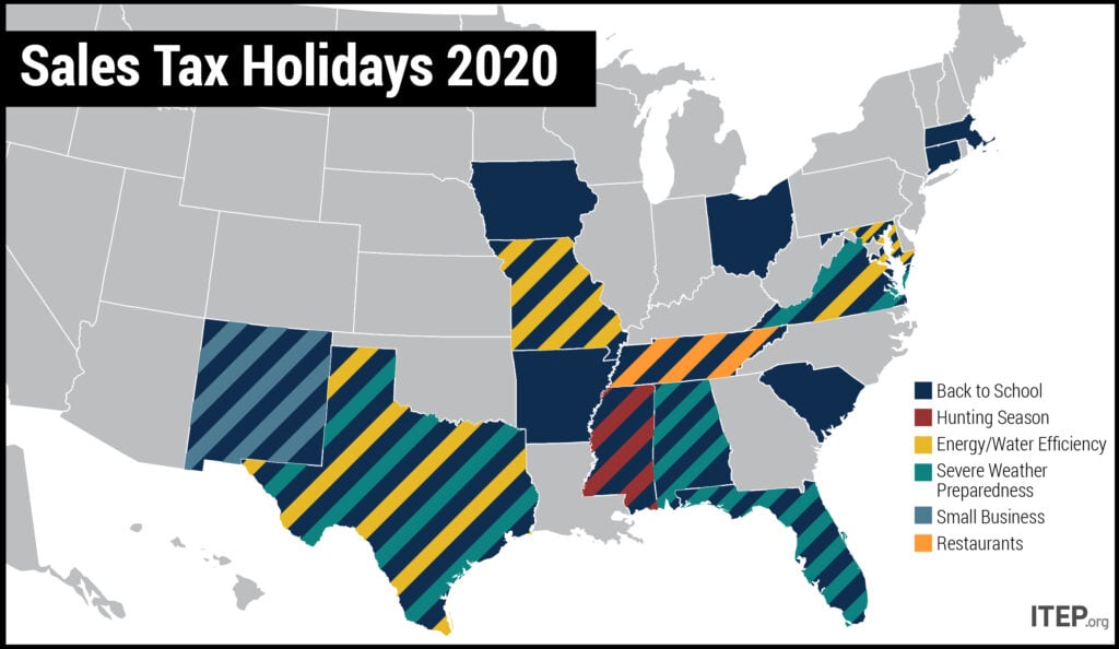 Sales Tax Holidays: An Ineffective Alternative to Real Sales Tax Reform