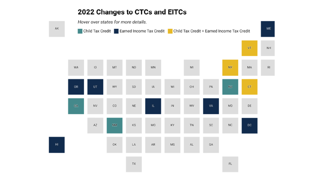 Legislative Momentum in 2022: New and Expanded Child Tax Credits and EITCs
