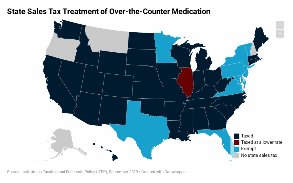 How Do State Tax Sales of Over-the-Counter Medication?