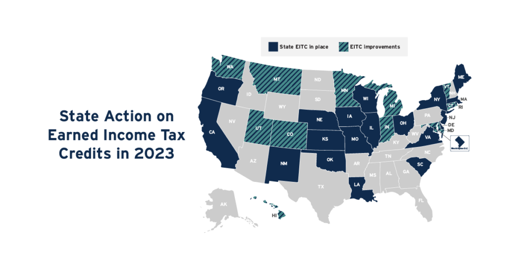 State Action on Child Tax Credits and Earned Income Tax Credits in 2023