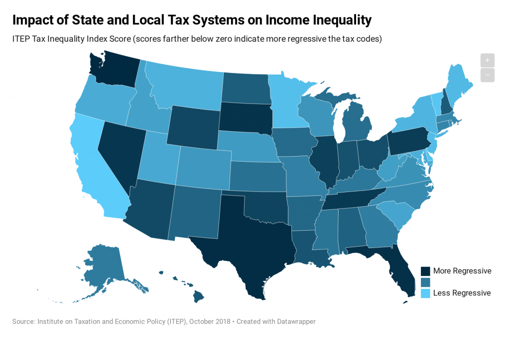 Where Does Your State Fall on the ITEP Tax Inequality Index?