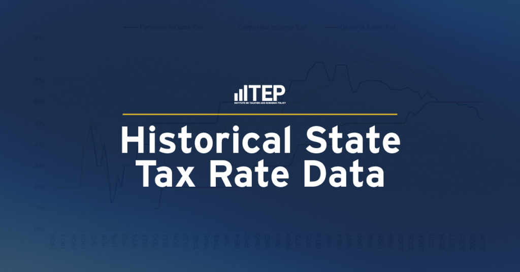 Historical State Tax Rate Data