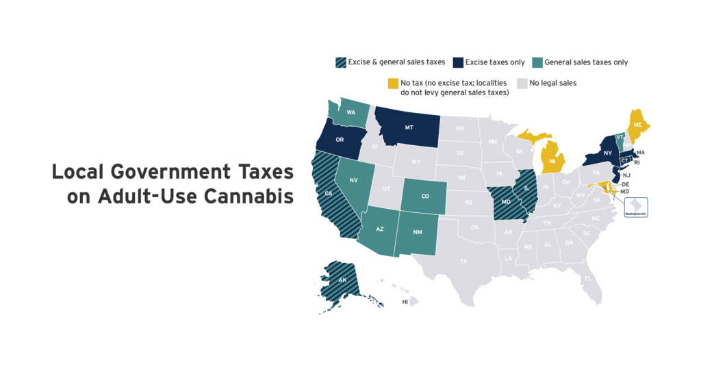 How is Adult-Use Cannabis Taxed by Your Local Government?