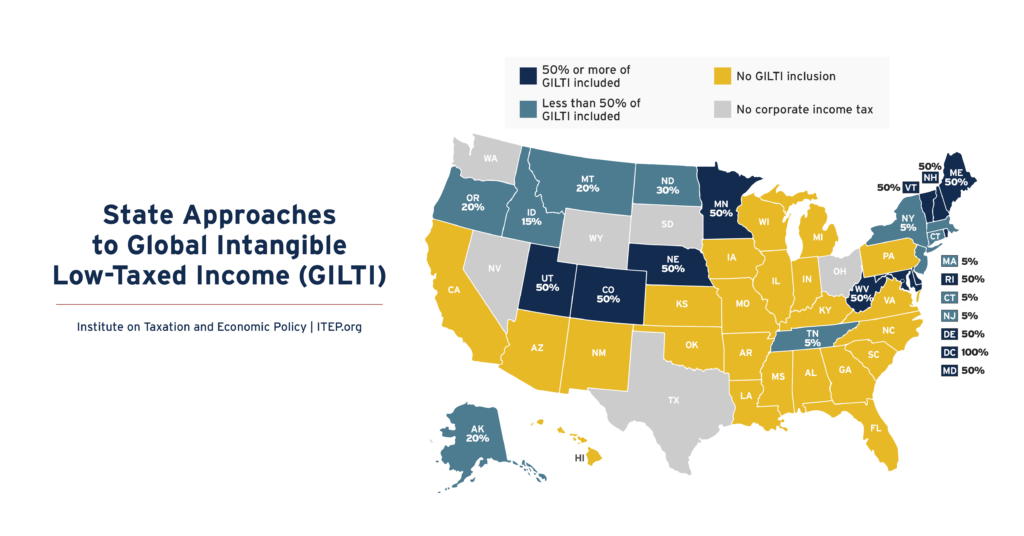 State Approaches to Global Intangible Low-Taxed Income (GILTI)
