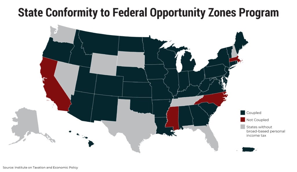 States Should Decouple from Costly Federal Opportunity Zones and Reject Look-Alike Programs