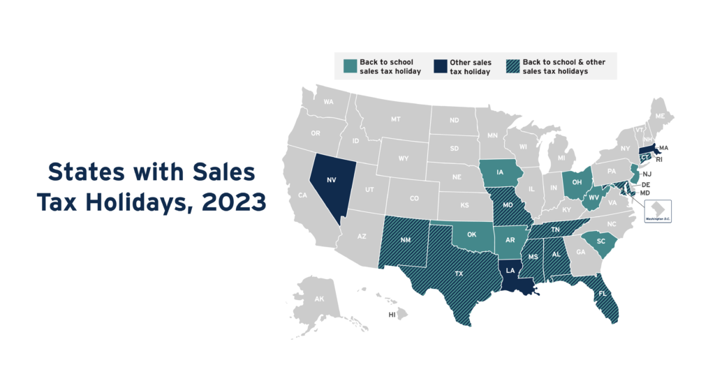 What States Have Sales Tax Holidays in 2023?