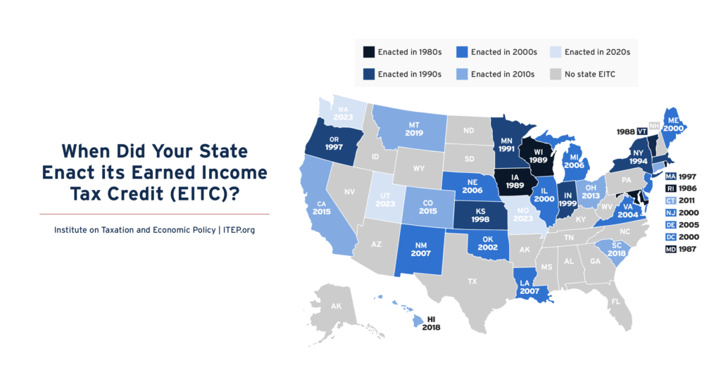 When Did Your State Enact an Earned Income Tax Credit (EITC)?
