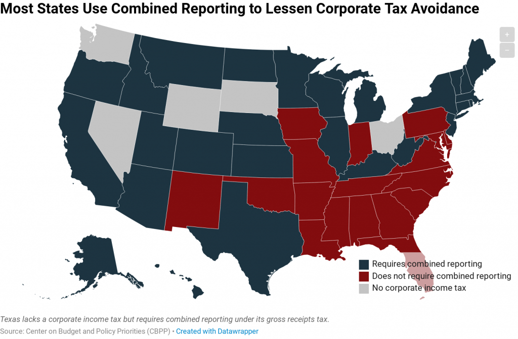Combined Reporting Lessens Corporate Tax Avoidance at State Level