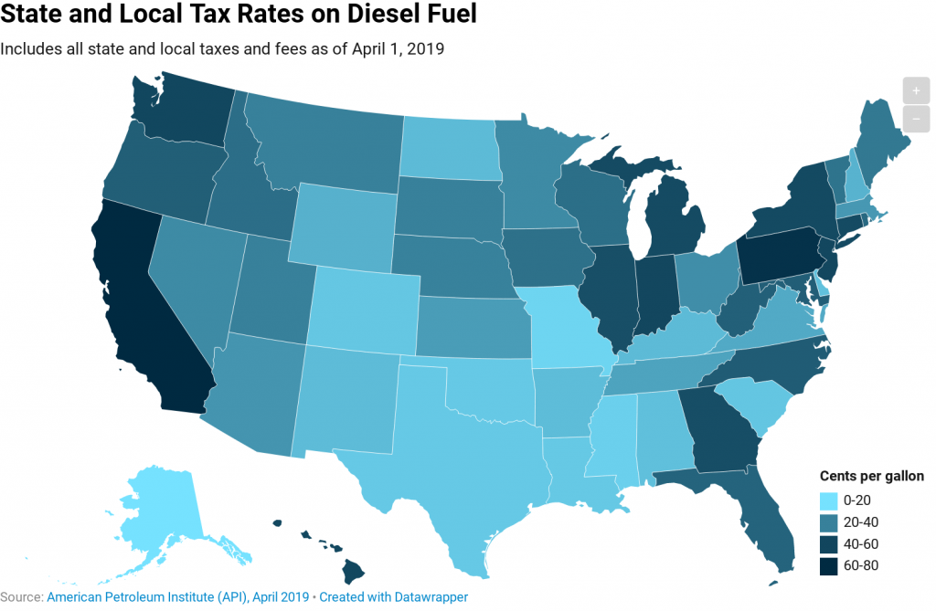 What is the Diesel Fuel Tax Rate in Your State?