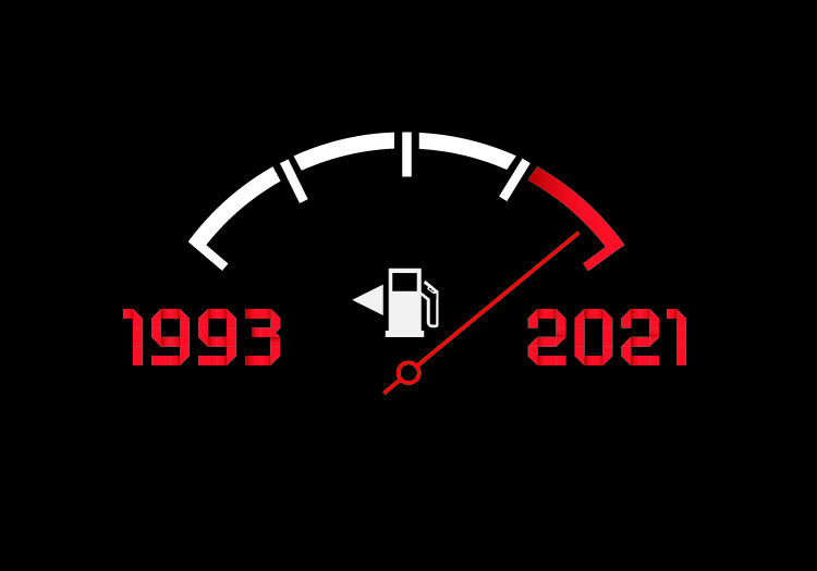 It’s Been 10,000 Days Since the Federal Government Raised the Gas Tax 