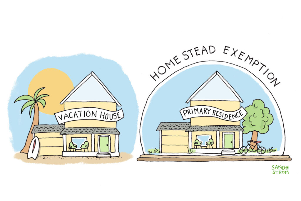 How Can Cities and States Reduce Property Taxes for Homeowners and Renters?