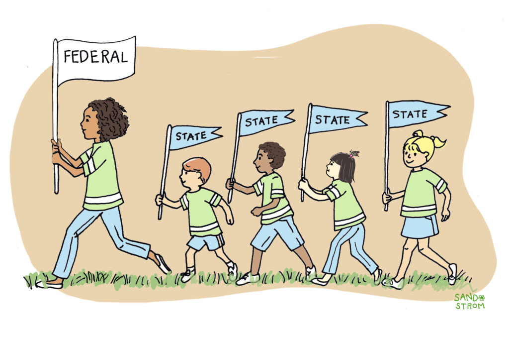 How Does Federal-State Tax Conformity Work?