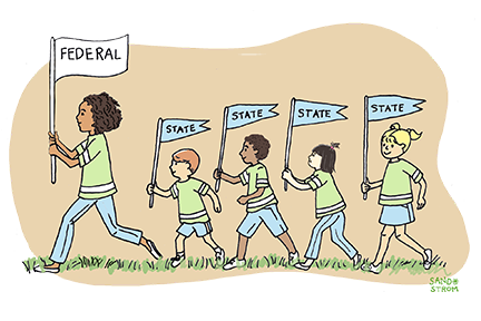 How Does Federal-State Tax Conformity Work?