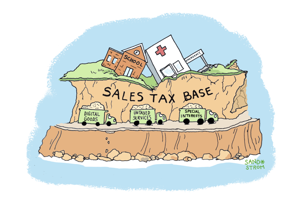What’s Exempt from State and Local Sales Taxes?