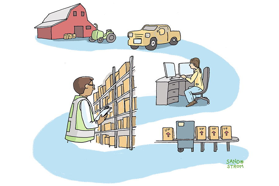 How Do Personal Property Taxes Work?