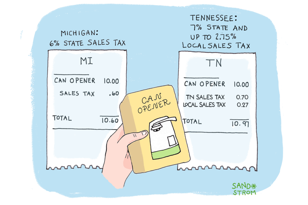 How Do State and Local Sales Taxes Work?