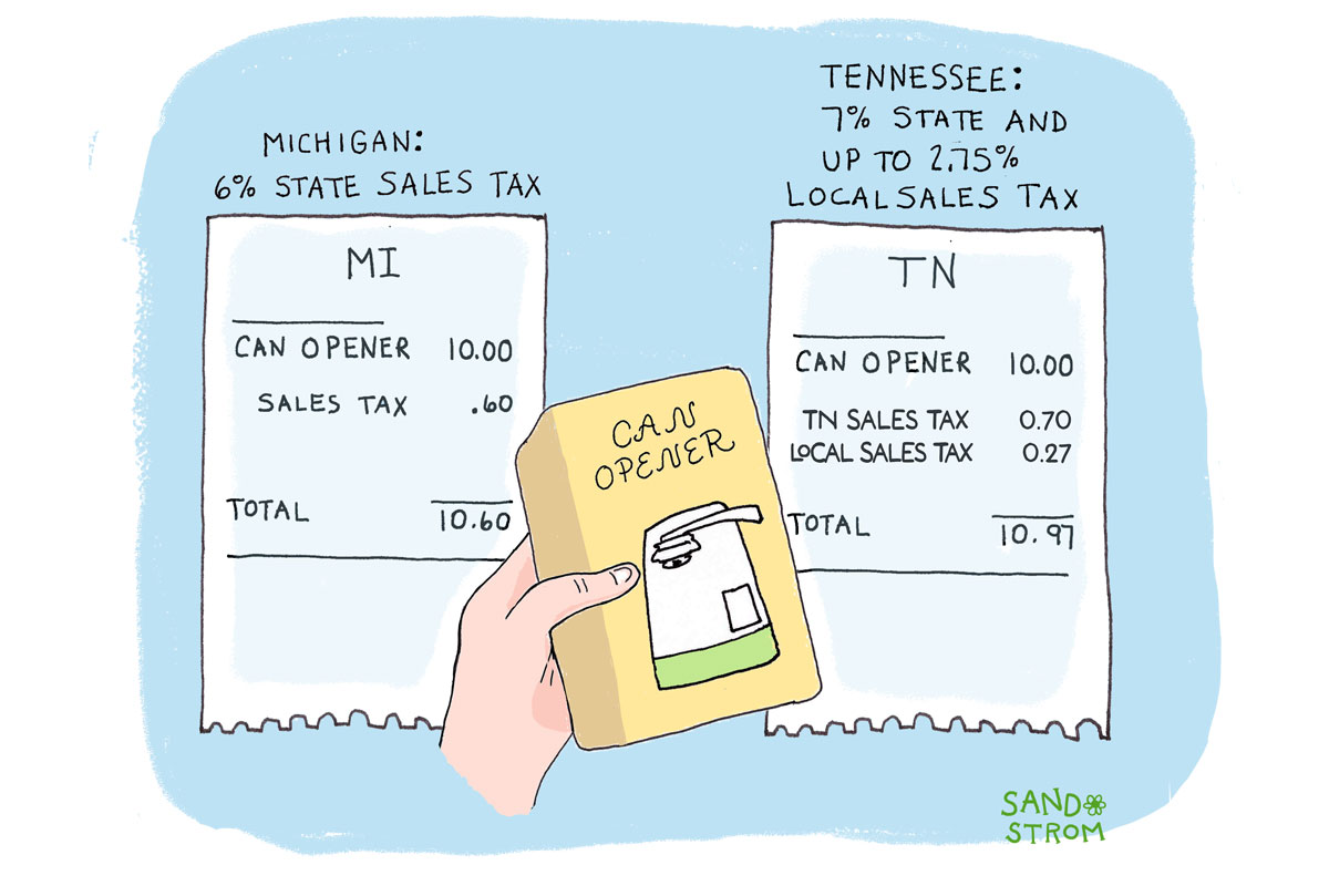 How Do State and Local Sales Taxes Work? ITEP How Do State and Local Sales Taxes Work? ITEP