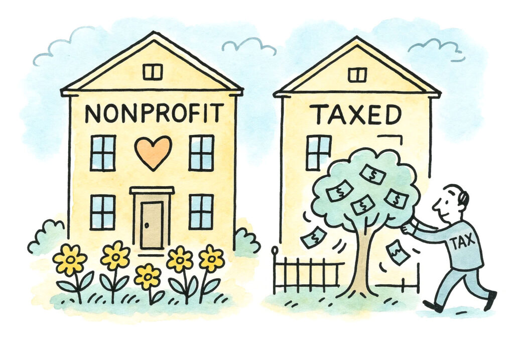 How Can Communities Collect Property Taxes from Exempt Nonprofits?