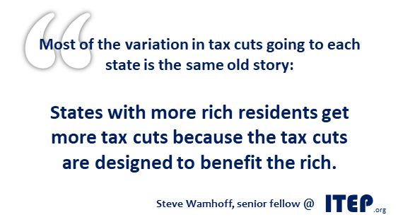 Trump Touts Tax Cuts for the Wealthy as a Plan for Working People