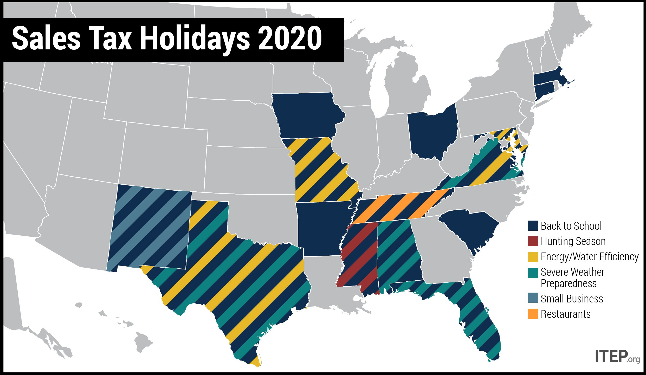 Sales Tax Holidays An Ineffective Alternative to Real Sales Tax Reform