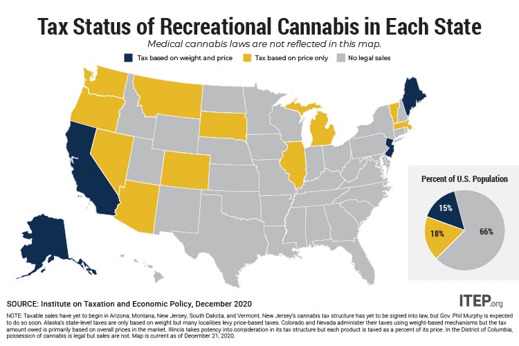 New Jersey Leads by Example with Its New Cannabis Tax – ITEP