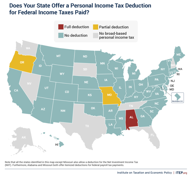 Which States Allow Deductions for Federal Taxes Paid? ITEP