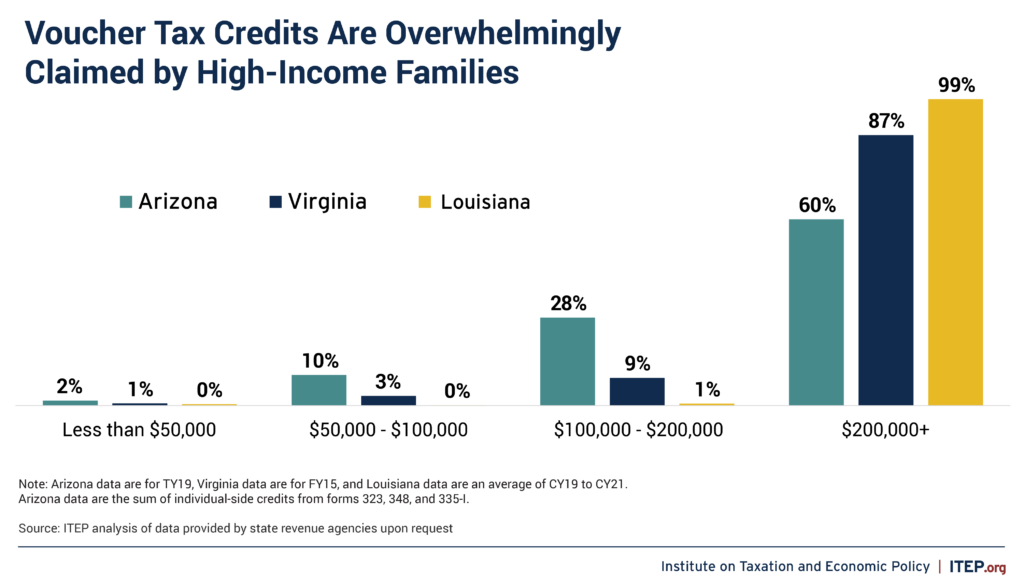 Image showcasing Avoidance - PTSD: National Center for PTSD